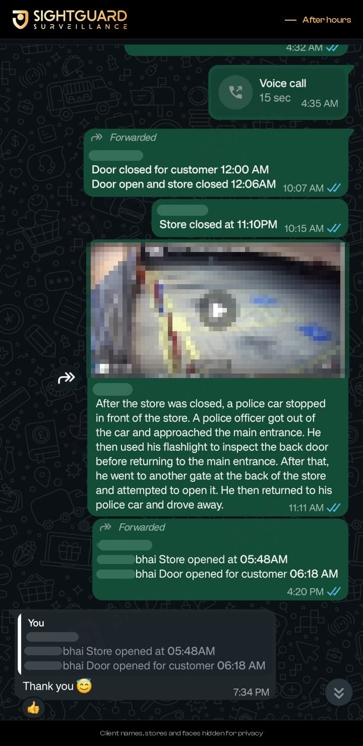 Operator report to a client: police check after closing. Names, faces and plates hidden.