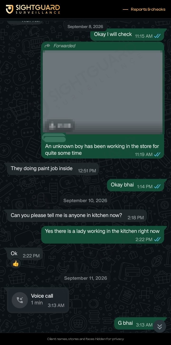 Operator report to a client: live answers for the owner. Names, faces and plates hidden.